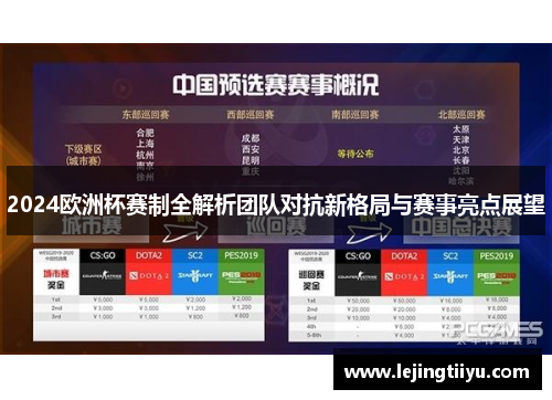 2024欧洲杯赛制全解析团队对抗新格局与赛事亮点展望