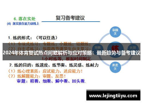 2024年体育复试热点问题解析与应对策略：最新趋势与备考建议