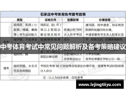 中考体育考试中常见问题解析及备考策略建议