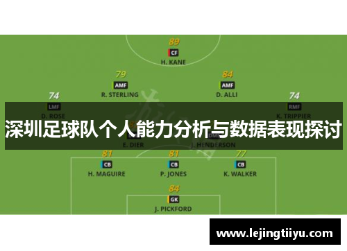 深圳足球队个人能力分析与数据表现探讨