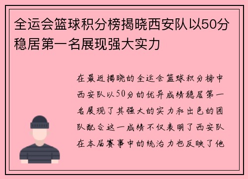 全运会篮球积分榜揭晓西安队以50分稳居第一名展现强大实力